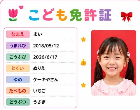 こども免許証の見本